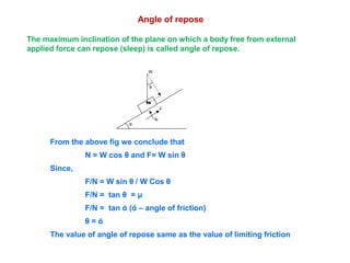 The maximum inclination of the plane on which a body free from external
applied force can repose (sleep) is called angle of repose.
θ
N
F
θ
W
From the above fig we conclude that
N = W cos θ and F= W sin θ
Since,
F/N = W sin θ / W Cos θ
F/N = tan θ = μ
F/N = tan ά (ά – angle of friction)
θ = ά
The value of angle of repose same as the value of limiting friction
Angle of repose
 