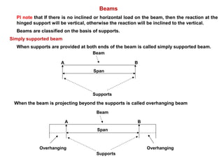 Span
A B
Supports
Beam
Span
A B
Supports
Beam
OverhangingOverhanging
Pl note that If there is no inclined or horizontal load on the beam, then the reaction at the
hinged support will be vertical, otherwise the reaction will be inclined to the vertical.
Beams are classified on the basis of supports.
Simply supported beam
When supports are provided at both ends of the beam is called simply supported beam.
When the beam is projecting beyond the supports is called overhanging beam
Beams
 