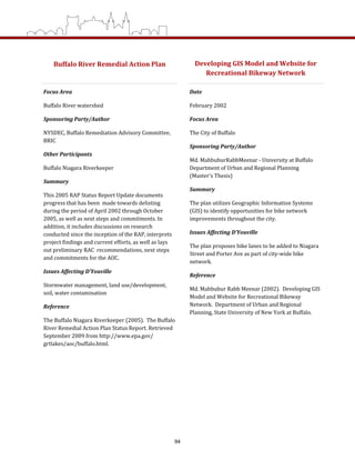 Focus Area 
Buffalo River watershed 
Sponsoring Party/Author 
NYSDEC, Buffalo Remediation Advisory Committee, 
BRIC 
Other Participants 
Buffalo Niagara Riverkeeper 
Summary 
This 2005 RAP Status Report Update documents 
progress that has been  made towards delisting 
during the period of April 2002 through October  
2005, as well as next steps and commitments. In 
addition, it includes discussions on research 
conducted since the inception of the RAP, interprets 
project findings and current efforts, as well as lays 
out preliminary RAC  recommendations, next steps 
and commitments for the AOC. 
Issues Affecting D’Youville 
Stormwater management, land use/development, 
soil, water contamination 
Reference 
The Buffalo Niagara Riverkeeper (2005).  The Buffalo 
River Remedial Action Plan Status Report. Retrieved 
September 2009 from http://www.epa.gov/
grtlakes/aoc/buffalo.html. 
 
Buffalo River Remedial Action Plan 
 
Developing GIS Model and Website for 
Recreational Bikeway Network 
Date 
February 2002 
Focus Area 
The City of Buffalo 
Sponsoring Party/Author 
Md. MahbuburRabbMeenar ‐ University at Buffalo 
Department of Urban and Regional Planning 
(Master's Thesis) 
Summary 
The plan utilizes Geographic Information Systems 
(GIS) to identify opportunities for bike network 
improvements throughout the city. 
Issues Affecting D’Youville 
The plan proposes bike lanes to be added to Niagara 
Street and Porter Ave as part of city‐wide bike 
network. 
Reference 
Md. Mahbubur Rabb Meenar (2002).  Developing GIS 
Model and Website for Recreational Bikeway 
Network.  Department of Urban and Regional 
Planning, State University of New York at Buffalo. 
 
 
94
 