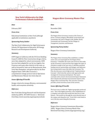 New York Collaborative for High 
Performance Schools Guidelines 
Date 
February 2007 
Focus Area 
Educational institutions in New York (although 
applicable to institutions anywhere) 
Sponsoring Party/Author 
The New York Collaborative for High Performance 
Schools, NY Department of Education, NY Energy 
Research and Development Authority 
Summary 
CHPS began in California with the US Green Building 
Council’s LEED for New Construction design criteria, 
were then adapted for school environments. CHPS 
has now been adapted for use by Los Angeles, San 
Francisco and many other districts in the state, as 
well as licensed for state use by Massachusetts, New 
York, New Hampshire, and generically for the New 
England States. CHPS offers licensees a 
comprehensive design protocol and an Operations 
and Maintenance Manual. See www.chps.net 
Issues Affecting D’Youville 
Design critieria for energy efficiency, environmental 
health, and ecosystem sensitivity 
Reference 
New York State Energy Research and Development 
Authority (2007).  NY‐CHPS Version 1.  Retrieved 
from http://www.nyserda.org/programs/schools 
Date 
November 2006 
Focus Area 
The Niagara River Greenway consists of the Towns of 
Porter, Lewiston, Niagara, Wheatfield, Grand Island and 
Tonawanda; the Cities of Niagara Falls, Buffalo, North 
Tonawanda and Tonawanda; and the Villages of 
Youngstown, Lewiston, and Kenmore 
Sponsoring Party/Author 
Niagara River Greenway Commission 
Summary 
The Niagara River Greenway Plan establishes a unified 
vision and a set of principles for the Niagara River 
Greenway.  It identifies the assets and resources that make 
up the Greenway. It sets priorities that suggest the types of 
activities to target in the near‐term. It identifies potential 
funding sources, partnerships and linkages, and addresses 
key transportation issues that affect the Greenway. The 
Plan also discusses several high priority “Implementation 
Concepts,” which describe system‐wide approaches and 
strategies for Greenway development. The report 
concludes with a Generic Environmental Impact Statement 
that evaluates the potential environmental impacts of the 
Niagara River Greenway Plan. This executive summary 
provides a brief overview of each of the sections. 
Issues Affecting D’Youville 
The Focus area is within the “highest geographic preferred 
area.”  One of the highest priorities is the establishment of 
a complete trail system that would link Lake Erie to Lake 
Ontario.  This would run through the areas directly west of 
the campus and along the river.  Front Park is also listed as 
one of the key assets along the Greenway. 
Reference 
Niagara River Greenway Commission (November 
2006).  Niagara River Greenway Master Plan.  
Retrieved from http://www.niagaragreenway.org/. 
 
Niagara River Greenway Master Plan 
98
 