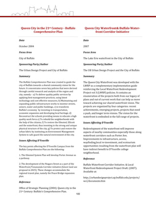 Queen City in the 21st Century ­ Buffalo 
Comprehensive Plan 
Date 
October 2004 
Focus Area 
City of Buffalo 
Sponsoring Party/Author 
The Urban Design Project and City of Buffalo 
Summary 
The Buffalo Comprehensive Plan was created to guide the 
city of Buffalo towards a shared community vision for the 
future. It concentrates seven key policies that were derived 
through careful research and analysis of the region and 
city, namely – a) To deliver quality public services by 
applying best management practices, using latest 
technology and cost effective measures, b) Maintaining and 
expanding public infrastructure works to monitor streets, 
sewers, water and public buildings, c) to transform 
Buffalo’s economy  by investing in transportation, 
economic expansion and developing local heritage, d) 
Reconstruct the schools providing means to educate a high 
quality work force e) To rebuild the neighborhoods with 
the help of the citizens, f) To restore the Olmsted, Ellicott 
and the waterfront, thus investing in the strong and unique 
physical structure of the city, g) To protect and restore the 
urban fabric by instituting an Environment Management 
System to safe guard the natural environment of the city. 
Issues Affecting D’Youville 
The key points affecting the D’Youville Campus from the 
Buffalo Comprehensive Plan are the following: 
1. The Olmsted System Plan will develop Porter Avenue as 
a parkway. 
2. The development of the Niagara Street as a part of the 
Waterfront/Tonawanda Corridor initiative (future land use 
proposal in 2025). These changes accommodate the 
regional transit plan, namely the Peace Bridge expansion 
plan. 
Reference 
Office of Strategic Planning (2004). Queen city in the 
21st Century: Buffalo’s Comprehensive Plan. 
Date 
2007 
Focus Area 
The Lake Erie waterfront in the City of Buffalo 
Sponsoring Party/Author 
The UB Urban Design Project and the City of Buffalo 
Summary 
The Queen City Waterfront was developed with the 
LWRP as a complementary implementation guide 
reinforcing the Local Waterfront Redevelopment 
Project vol 3 (LWRP) policies. It contains an 
enumeration of the projects both from our legacy of 
plans and out of current work that can help us move 
toward achieving our shared waterfront vision. The 
projects are organized by four categories: recent 
achievements, emerging projects, projects that need 
a push, and longer term visions. The vision for the 
waterfront is embodied in the full range of projects. 
Issues Affecting D’Youville 
Redevelopment of the waterfront will improve 
aspects of nearby communities especially those along 
waterfront corridors such as Porter Ave. 
Improvements to infrastructure, access, 
wayfinding,local re‐investment, and ecotourism 
opportunities resulting from the waterfront plan will 
have indirect benefit to D’Youville college 
neighborhood. 
Reference 
Buffalo Waterfront Corridor Initiative. & Local 
Waterfront Redevelopment Project Draft. (2007).  
Available at:  
http://urbandesignproject.ap.buffalo.edu/projects/
wci/documents.htm 
 
Queen City Waterfront& Buffalo Water­
front Corridor Initiative 
100
 