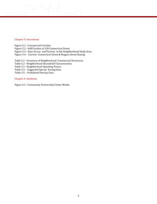 Chapter 5: Investment 
 
Figure 5.1 ‐ Commercial Corridor. 
Figure 5.2 ‐ Infill Garden at 328 Connecticut Street.   
Figure 5.3 ‐ Auto Access  and Poverty  in the Neighborhood Study Area.   
Figure 5.4 ‐  Current  Connecticut Street & Niagara Street Zoning.   
 
Table 5.1 ‐ Inventory of Neighborhood  Commercial Structures. 
Table 5.2 ‐ Neighborhood Household Characteristics.  
Table 5.3 ‐ Neighborhood Spending Power.  
Table 5.4 ‐  Suggested Special  Zoning Uses. 
Table 5.5 ‐  Prohibited Overlay Uses. 
 
Chapter 6: Synthesis 
 
Figure 6.1 ‐ Community Partnership Center Model. 
2
 