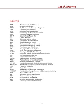 List of Acronyms
ACRONYMS 
 
ADA     Americans with Disabilities Act  
ASR    Action Science Research 
BERC    Buffalo Economic Renaissance Corporation 
CAB    Community Advisory Board 
CAN     Community Needs Assessment 
CARE    Community Area Revitalization Efforts 
CBO    Community Based Organization 
CDMP     Cannon Design Master Plan 
CO    Carbon Monoxide  
CSO    Combined Sewer Overflow 
DOT    Department of Transportation  
EAH    Employer Assisted Housing  
EIS    Environmental Impact Statement  
EPA    Environmental Protection Agency 
FAST    Family Advocates Skills Team 
GIS    Geographic Information Systems 
GLRC    Great Lakes Regional Collaboration 
HANDS    Housing and Neighborhood Strategies      
IPEDS    Integrated Post‐Secondary Education Data System 
IRB    International Railway Bridge  
LID    Low Impact Development 
NAAQS    Nation Ambient Air Quality Standards 
NCES    National Center for Education Statistics 
NFTA    Niagara Frontier Transit Authority 
NY‐CHP   New York Collaborative for High Performance Schools 
NYS HEOP  New York State Higher Education Opportunity Program 
OSU    Ohio State University                                                                         
PM     Particulate Matter 
NYSED    New York State Department of Education  
NYSERDA   New York State Energy Research and Development Authority 
RAP    Remedial Action Plan 
RIT    Rochester Institute of Technology 
SBM    Shared Border Management 
SUNY    State University of New York 
TDM    Transportation Demand Management 
UCP    University‐Community Partnership 
3
 