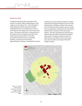 Figure 1.8 ­ 1/4 Mile 
Pedestrian­shed.   
Data Source: D’Youville 
College and Urban 
Design Project, SUNY at 
Buffalo 
Pedestrian­Shed 
A pedestrian‐shed map shows estimates of the 
number of students within walking distance of the 
campus core (see Figure 1.8).   A rule‐of‐thumb in 
urban planning is that the maximum tolerable 
walking duration for an average person is five to 
seven minutes; this analysis uses a five minute time 
frame.  The quarter‐mile buffer is representative of 
the distance that an average person will traverse 
within this five minute period.8  The buffer 
encompasses Prospect Avenue to Columbus 
Parkway, as well as part of Front Park.  
Approximately 65 students, excluding those living in 
dormitories, list local residency within the campus’ 
pedestrian‐shed (approximately two percent of the 
student body).  This figure is likely a low estimate 
due to the fact that many students may not provide 
their local addresses, and therefore the only address 
linked to their enrollment is their permanent 
address.  The main community and retail services 
offered within the buffer include the First Niagara 
Bank, which is located on Connecticut Street, a 
public library, and a Wilson Farms convenience 
store, that is located on the edge of D’Youville 
College’s campus. 
16
 