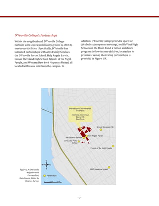  
D’Youville College’s Partnerships 
Within the neighborhood, D’Youville College 
partners with several community groups to offer its 
services or facilities.  Specifically, D’Youville has 
indicated partnerships with AIDs Family Services, 
the D’Youville Porter School, Holy Angels Parish, 
Grover Cleveland High School, Friends of the Night 
People, and Western New York Hispanics United, all 
located within one mile from the campus.  In 
Figure 1.9 ­ D’Youville 
Neighborhood 
Partnerships.    
Data Source: Better by 
Degrees Survey.  
addition, D’Youville College provides space for 
Alcoholics Anonymous meetings, and DaVinci High 
School and the Bison Fund, a tuition assistance 
program for low‐income children, located on its 
premises.  A map illustrating partnerships is 
provided in Figure 1.9. 
17
 