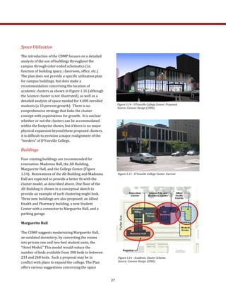 Space Utilization 
The introduction of the CDMP focuses on a detailed 
analysis of the use of buildings throughout the 
campus through color‐coded schematics (i.e. 
function of building space; classroom, office, etc.)  
The plan does not provide a specific utilization plan 
for campus buildings, but does make a 
recommendation concerning the location of 
academic clusters as shown in Figure 1.16 (although 
the Science cluster is not illustrated), as well as a 
detailed analysis of space needed for 4,000 enrolled 
students (a 33 percent growth).  There is no 
comprehensive strategy that links the cluster 
concept with expectations for growth.  It is unclear 
whether or not the clusters can be accommodated 
within the footprint shown, but if there is no major 
physical expansion beyond these proposed clusters, 
it is difficult to envision a major realignment of the 
“borders” of D’Youville College.  
Buildings 
Four existing buildings are recommended for 
renovation: Madonna Hall, the Alt Building, 
Marguerite Hall, and the College Center (Figure 
1.14).  Renovations of the Alt Building and Madonna 
Hall are expected to provide a better fit with the 
cluster model, as described above. One floor of the 
Alt Building is shown in a conceptual sketch to 
provide an example of such clustering might look. 
Three new buildings are also proposed; an Allied 
Health and Pharmacy building, a new Student 
Center with a connector to Marguerite Hall, and a 
parking garage. 
Marguerite Hall   
The CDMP suggests modernizing Marguerite Hall, 
an outdated dormitory, by converting the rooms 
into private one and two‐bed student units, the 
“Hotel Model.” This model would reduce the 
number of beds available from 308 beds to between 
233 and 268 beds.  Such a proposal may be in 
conflict with plans to expand the college. The Plan 
offers various suggestions concerning the space 
Figure 1.15 ­ D’Youville College Center: Current   
     
Figure 1.14 ­ D’Youville College Center: Proposed 
Source: Cannon Design (2006)                                                                                                            
Figure 1.16 ­ Academic Cluster Scheme.   
Source: Cannon Design (2006) 
27
 