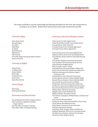 Acknowledgments
Our studio would like to warmly acknowledge the following individuals for their time and consideration in 
assisting us in our efforts.   Without their kind assistance this studio would not be possible. 
Community, Education & Religious Leaders 
 
Father James Fee, Holy Angels Church  
Father David Gallivan, Holy Cross Catholic Church 
Principal Baines, Public School #3  
Principal Young, Grover Cleveland High School  
Principal Preston, DaVinci High School  
 
Darlie Al‐Haqq, Heart of the City Neighborhoods  
Stephanie Simeon, Heart of the City Neighborhoods  
Aaron Bartley, People United for Sustainable Housing 
(PUSH) 
Chris Brown, Kleinhans Community Association  
Lucy Candalario, West Side Community Services 
Linda Chiarenza, Neighbor Works 
Ellen O. Conley, Canisus  College 
David Ellerbrock, University Heights Collaborative  
Harvey Garrett, West Side Community Collaborative 
Anthony Armstrong, Local Initiative Support        
Corporation, LISC  
Andy Goldstein, Lower West Side Partnership 
Lourdes Iglesias, Hispanics United of Buffalo (HUB) 
Nanette Dorrios, Hispanics United of Buffalo (HUB) 
Zoe Lavatelli, Grassroots Gardens of Buffalo 
Ed Marshner, West Side Community Collaborative 
Jim Messina, Fargo Estate Neighborhood Association  
Diane Picard, Massachusetts Avenue Project (MAP) 
Matthew Ryan, Allentown Association 
Miguilla Schaus, Fargo 300 Block Club  
Kathleen Sheldon, Santa Maria Towers  
Tim Tielman, Campaign for Buffalo History, Architecture & 
Culture 
Jerry Turcotte, MicroBiz Buffalo  
Cynthia Van Ness, Preservation Coalition of Erie County  
Charles Banas, New Millenium Group  
Robin Vilardo, Connecticut Street Association  
Pam Kefi, International Institute  
Christopher Kelly, Karpeles' Manuscript Museum 
Stephanie Maleninko, WNY Service Learning Coalition  
Alex Bitterman, Rochester Institute of Technology 
Ron Reinas, Peace Bridge Authority 
D’Youville College 
 
Sister Denise Roche 
Kenneth Rogers 
Don Keller 
Molly Flynn 
Jan Mahle 
April Rockwood 
Olga Karman 
Sam Savarino 
D’Youville College Community Advisory Board 
Board of Trustees 
 
University at Buffalo 
 
Daniel B. Hess 
G. William Page 
Robert Shibley  
Beth Tauke 
Ferdinand Lewis 
Brian Carter 
Jajean Rose‐Burney 
 
Cannon Design 
 
Bill Greeley 
Kelly Hayes‐McAlonie 
 
Government and Elected leaders 
 
Council Member David Rivera, Niagara District 
Kirk Laubenstein, Legislative Assistant, 
Niagara District 
John Fell, Office of Strategic  Planning 
Peter Merlo, Office of Strategic Planning 
 
 
 
 
 