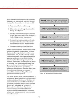 group and organizational mechanics by examining 
the underlying processes that guide their decision‐
making.  Five themes below are the basis for ASR: 
1.  Problem identification and planning. 
2.  Collaboration to resolve a problem identified 
through the ASR process. 
3.  Education and reeducation of group members 
through reforming organizational cultures as a 
result of change in social organizations. 
4.  Democratic participation and action through a 
strong commitment of democratic action in 
improving group behavior and effectiveness. 
5.  Theory building and practical applications. 
An ASR design incorporates seven phases to initiate 
change within a group or organization. The model 
begins with the recognition that a problem exists 
within a group. Next, all of the necessary data are 
collected for analysis.  An analysis uncovers where 
gaps in group dynamics occur.  This creates an 
opportunity for collaborative planning from all 
members to diminish or lessen the gaps. The phases 
of this model were formed based on the idea that 
group members can improve interpersonal and 
organizational effectiveness by examining 
underlying motivations that drive their interactions. 
This collective evaluation process is key to 
successful and sustainable change. The seven 
phases are outlined in Figure 3.1. 
The second research design method implemented is 
a Community Needs Assessment (CNA), a method of 
ranking institutional effectiveness.  The University 
of Cincinnati developed a model to rank colleges 
across the United States by performance utilizing a 
letter grade.5  Specifically, the University of 
Cincinnati assessed institutional performance 
across a variety of community collaboration 
activities including: the generation of knowledge, 
collaborative studies, community involvement, and 
area redevelopment.   
Figure 3.1 ­ The Seven Phases of Planned Changed 
Phase 1:  A need for a change is identified for a 
current situation falling short of an ideal state. 
Phase 3: A diagnosis is made from the data. 
Phase 2:  Data from the current situation are 
collected. The data come from different sources 
Phase 4: A plan is made to change the current 
situation and move toward the ideal state. 
Phase 5: The plan is converted into an actual 
change effort: The “actions” of the actions re‐
Phase 6: The actions are evaluated and assessed 
to determine if the change efforts are working. 
Phase 7: The best parts of the action are 
institutionalized. Need for additional change is 
46
 
