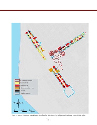 Figure 5.5 ­  Current  Connecticut Street & Niagara Street Land Use.  Data Source:  City of Buffalo and Urban Design Project, SUNY at Buffalo 
79
 