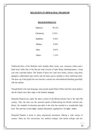 15 
RELIGION IN HIMACHAL PRADESH 
RELIGIONPERCENT 
Hinduism 98.14% 
Christianity 0.35% 
Buddhism 0.26% 
Sikhism 0.20% 
Islam 0.01% 
Others 1.15% 
Traditional dress of the Brahmin male includes dhoti, kurta, coat, waistcoat, turban and a 
hand towel while that of the Raj put male consists of tight fitting churidarpyjamas, a long 
coat and a starched turban. The female of these two caste have kurtas, salwars, long skirts 
(ghaghri), embroidered tops (choli) and red head scarves (rahide) as their traditional attire. 
The dress up of the people has now become a mixed one with traditional blending gracefully 
with the modern. 
Though Hindi is the state language, many people speak Pahari. Pahari itself has many dialects 
and all of them trace their origin to the Sanskrit language. 
Himachal Pradesh was under the direct control of the British colonial rule in the mid-19th 
century. Also, the state was the seasonal capital of India during the British colonial rule. 
Hence, the standard of education provided in the state has reached to a considerably high 
level. The state has several highly reputed educational organizations for higher studies. 
Himachal Pradesh is home to many educational institutions offering a wide variety of 
courses. There are five universities, two medical colleges, four dental colleges and two 
 