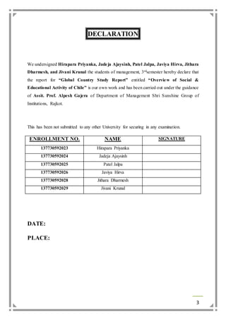 3 
DECLARATION 
We undersigned Hirapara Priyanka, Jade ja Ajaysinh, Patel Jalpa, Javiya Hirva, Jithara 
Dharmesh, and Jivani Krunal the students of management, 3rdsemester hereby declare that 
the report for “Global Country Study Report” entitled “Overvie w of Social & 
Educational Activity of Chile” is our own work and has been carried out under the guidance 
of Assit. Prof. Alpesh Gajera of Department of Management Shri Sunshine Group of 
Institutions, Rajkot. 
This has been not submitted to any other University for securing in any examination. 
ENROLLMENT NO. NAME SIGNATURE 
137730592023 Hirapara Priyanka 
137730592024 Jadeja Ajaysinh 
137730592025 Patel Jalpa 
137730592026 Javiya Hirva 
137730592028 Jithara Dharmesh 
137730592029 Jivani Krunal 
DATE: 
PLACE: 
 
