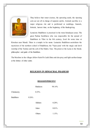 They believe that water courses, the sprouting seeds, the ripening 
corn ear are all in charge of separate spirits. Animals sacrifice is a 
major religious rite and is performed at weddings, funerals, 
festivals, harvest time, on the beginning of the thanksgiving. 
Lamaistic Buddhism is practiced in the trans- himalayan areas. The 
great Padma Sambhava who was responsible for the spread of 
Buddhism in Tibet in the 8th century, lived for some time at 
Riwalsar near Mandi. There is a temple in his name. Lamaistic Buddhism assimilates the 
mysticism of the northern school of Buddhism, the 'Vajra-yana' with the magic and devil 
worship of the Tantras and the cult of the Shakti, Tara. The priest or the Lama is the friend, 
philosopher and guide of the Buddhists. 
The Muslims in the villages follow Saint Pir Lakh Data and also pray and light earthen lamps 
at the shrines of other saints. 
50 
RELIGION IN HIMACHAL PRADESH 
RELIGIONPERCENT 
Hinduism 98.14% 
Christianity 0.35% 
Buddhism 0.26% 
Sikhism 0.20% 
Islam 0.01% 
Others 1.15% 
 