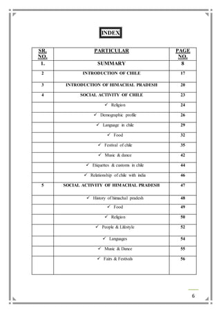 6 
INDEX 
SR. 
NO. 
PARTICULAR PAGE 
NO. 
1. SUMMARY 8 
2 INTRODUCTION OF CHILE 17 
3 INTRODUCTION OF HIMACHAL PRADESH 20 
4 SOCIAL ACTIVITY OF CHILE 23 
 Religion 24 
 Demographic profile 26 
 Language in chile 29 
 Food 32 
 Festival of chile 35 
 Music & dance 42 
 Etiquettes & customs in chile 44 
 Relationship of chile with india 46 
5 SOCIAL ACTIVITY OF HIMACHAL PRADESH 47 
 History of himachal pradesh 48 
 Food 49 
 Religion 50 
 People & Lifestyle 52 
 Languages 54 
 Music & Dance 55 
 Fairs & Festivals 56 
 