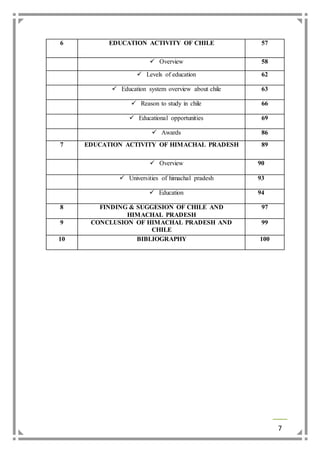 7 
6 EDUCATION ACTIVITY OF CHILE 57 
 Overview 58 
 Levels of education 62 
 Education system overview about chile 63 
 Reason to study in chile 66 
 Educational opportunities 69 
 Awards 86 
7 EDUCATION ACTIVITY OF HIMACHAL PRADESH 89 
 Overview 90 
 Universities of himachal pradesh 93 
 Education 94 
8 FINDING & SUGGESION OF CHILE AND 
HIMACHAL PRADESH 
97 
9 CONCLUSION OF HIMACHAL PRADESH AND 
CHILE 
99 
10 BIBLIOGRAPHY 100 
 