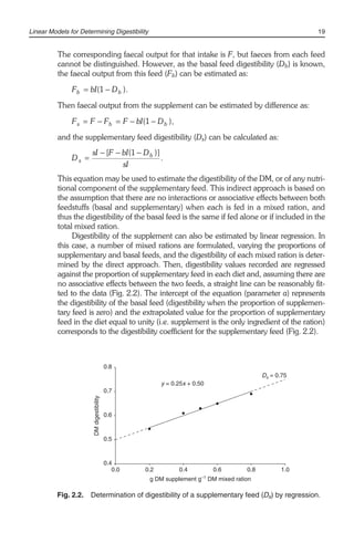 Mathematical Modelling in Animal Nutrition First Edition James France | PDF