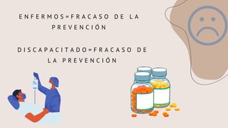 E N F E R M O S = F R A C A S O D E L A
P R E V E N C I Ó N
D I S C A P A C I T A D O = F R A C A S O D E
L A P R E V E N C I Ó N
 