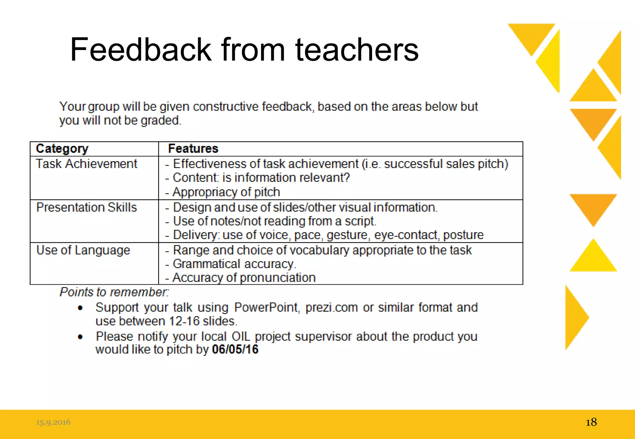 Feedback from teachers
15.9.2016 18
 