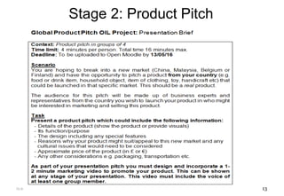 Stage 2: Product Pitch
15.9.2016 13
 