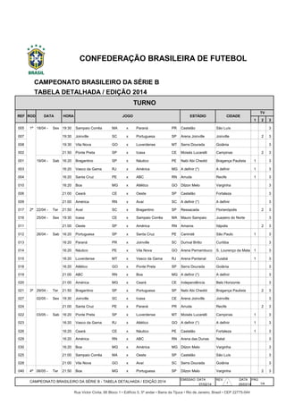 TABELA DETALHADA / EDIÇÃO 2014
1 2 3
005 1ª 18/04 - Sex 19:30 Sampaio Corrêa MA x Paraná PR Castelão São Luís 3
007 1ª 19/04 - Sab 19:30 Joinville SC x Portuguesa SP Arena Joinville Joinville 2 3
008 1ª 18/04 - Sex 19:30 Vila Nova GO x Luverdense MT Serra Dourada Goiânia 3
002 1ª 18/04 - Sex 21:50 Ponte Preta SP x Icasa CE Moisés Lucarelli Campinas 2 3
001 1ª 19/04 - Sab 16:20 Bragantino SP x Náutico PE Nabi Abi Chedid Bragança Paulista 1 3
003 1ª 19/04 - Sab 16:20 Vasco da Gama RJ x América MG A definir (*) A definir 1 3
004 1ª 19/04 - Sab 16:20 Santa Cruz PE x ABC RN Arruda Recife 1 3
010 1ª 18/04 - Sex 16:20 Boa MG x Atlético GO Dilzon Melo Varginha 3
006 1ª 19/04 - Sab 21:00 Ceará CE x Oeste SP Castelão Fortaleza 3
009 1ª 19/04 - Sab 21:00 América RN x Avaí SC A definir (*) A definir 3
017 2ª 22/04 - Ter 21:50 Avaí SC x Bragantino SP Ressacada Florianópolis 2 3
016 2ª 25/04 - Sex 19:30 Icasa CE x Sampaio Corrêa MA Mauro Sampaio Juazeiro do Norte 3
011 2ª 25/04 - Sex 21:00 Oeste SP x América RN Amaros Itápolis 2 3
012 2ª 26/04 - Sab 16:20 Portuguesa SP x Santa Cruz PE Canindé São Paulo 1 3
013 2ª 26/04 - Sab 16:20 Paraná PR x Joinville SC Durival Britto Curitiba 3
014 2ª 26/04 - Sab 16:20 Náutico PE x Vila Nova GO Arena Pernambuco S. Lourenço da Mata 1 3
015 2ª 26/04 - Sab 16:20 Luverdense MT x Vasco da Gama RJ Arena Pantanal Cuiabá 1 3
018 2ª 26/04 - Sab 16:20 Atlético GO x Ponte Preta SP Serra Dourada Goiânia 3
019 2ª 26/04 - Sab 21:00 ABC RN x Boa MG A definir (*) A definir 3
020 2ª 26/04 - Sab 21:00 América MG x Ceará CE Independência Belo Horizonte 3
021 3ª 29/04 - Ter 21:50 Bragantino SP x Portuguesa SP Nabi Abi Chedid Bragança Paulista 2 3
027 3ª 02/05 - Sex 19:30 Joinville SC x Icasa CE Arena Joinville Joinville 3
024 3ª 02/05 - Sex 21:00 Santa Cruz PE x Paraná PR Arruda Recife 2 3
022 3ª 03/05 - Sab 16:20 Ponte Preta SP x Luverdense MT Moisés Lucarelli Campinas 1 3
023 3ª 03/05 - Sab 16:20 Vasco da Gama RJ x Atlético GO A definir (*) A definir 1 3
026 3ª 03/05 - Sab 16:20 Ceará CE x Náutico PE Castelão Fortaleza 1 3
029 3ª 03/05 - Sab 16:20 América RN x ABC RN Arena das Dunas Natal 3
030 3ª 03/05 - Sab 16:20 Boa MG x América MG Dilzon Melo Varginha 3
025 3ª 03/05 - Sab 21:00 Sampaio Corrêa MA x Oeste SP Castelão São Luís 3
028 3ª 03/05 - Sab 21:00 Vila Nova GO x Avaí SC Serra Dourada Goiânia 3
040 4ª 06/05 - Ter 21:50 Boa MG x Portuguesa SP Dilzon Melo Varginha 2 3
EMISSAO DATA REV. DATA PÁG
07/02/14 25/03/14
CAMPEONATO BRASILEIRO DA SÉRIE B
TURNO
REF ROD DATA
CAMPEONATO BRASILEIRO DA SÉRIE B - TABELA DETALHADA / EDIÇÃO 2014
TV
1/4
Rua Victor Civita, 66 Bloco 1 • Edifício 5, 5º andar • Barra da Tijuca • Rio de Janeiro, Brasil • CEP 22775-044
CONFEDERAÇÃO BRASILEIRA DE FUTEBOL
HORA JOGO ESTÁDIO CIDADE
2
 