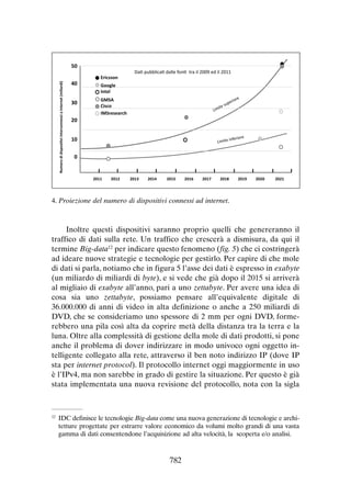 Numero di disposiƟvi interconnessi a internet (miliardi)

50
40
30
20

Ericsson

DaƟ pubblicaƟ dalle fonƟ tra il 2009 ed il 2011

Google
Intel
GMSA
Cisco
IMSresearch

10
0

2011

2012

2013

2014

2015

2016

2017

2018

2019

2020

2021

4. Proiezione del numero di dispositivi connessi ad internet.

Inoltre questi dispositivi saranno proprio quelli che genereranno il
traffico di dati sulla rete. Un traffico che crescerà a dismisura, da qui il
termine Big-data12 per indicare questo fenomeno (fig. 5) che ci costringerà
ad ideare nuove strategie e tecnologie per gestirlo. Per capire di che mole
di dati si parla, notiamo che in figura 5 l’asse dei dati è espresso in exabyte
(un miliardo di miliardi di byte), e si vede che già dopo il 2015 si arriverà
al migliaio di exabyte all’anno, pari a uno zettabyte. Per avere una idea di
cosa sia uno zettabyte, possiamo pensare all’equivalente digitale di
36.000.000 di anni di video in alta definizione o anche a 250 miliardi di
DVD, che se consideriamo uno spessore di 2 mm per ogni DVD, formerebbero una pila così alta da coprire metà della distanza tra la terra e la
luna. Oltre alla complessità di gestione della mole di dati prodotti, si pone
anche il problema di dover indirizzare in modo univoco ogni oggetto intelligente collegato alla rete, attraverso il ben noto indirizzo IP (dove IP
sta per internet protocol). Il protocollo internet oggi maggiormente in uso
è l’IPv4, ma non sarebbe in grado di gestire la situazione. Per questo è già
stata implementata una nuova revisione del protocollo, nota con la sigla

	 IDC definisce le tecnologie Big-data come una nuova generazione di tecnologie e architetture progettate per estrarre valore economico da volumi molto grandi di una vasta
gamma di dati consentendone l’acquisizione ad alta velocità, la scoperta e/o analisi.

12

782

 