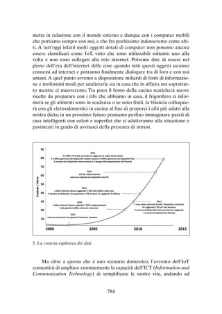 metta in relazione con il mondo esterno e dunque con i computer mobili
che portiamo sempre con noi, e che fra pochissimo indosseremo come abiti. A tutt’oggi infatti molti oggetti dotati di computer non possono ancora
essere classificati come IoT, visto che sono utilizzabili soltanto uno alla
volta e non sono collegati alla rete internet. Potremo dire di essere nel
pieno dell’era dell’internet delle cose quando tutti questi oggetti saranno
connessi ad internet e potranno finalmente dialogare tra di loro e con noi
umani. A quel punto avremo a disposizione miliardi di fonti di informazione e moltissimi modi per analizzarle sia in casa che in ufficio, ma soprattutto mentre ci muoveremo. Tra poco il forno della cucina scaricherà nuove
ricette da preparare con i cibi che abbiamo in casa, il frigorifero ci informerà se gli alimenti sono in scadenza o se sono finiti, la bilancia colloquierà con gli elettrodomestici in cucina al fine di proporci i cibi più adatti alla
nostra dieta; in un prossimo futuro possiamo perfino immaginare pareti di
casa intelligenti con colori e superfici che si adatteranno alla situazione e
pavimenti in grado di avvisarci della presenza di intrusi.

90
80

2015
Il traﬃco IP totale annuale ha raggiunto la soglia dell’exabyte
Il traﬃco generato dai disposiƟvi mobile supera il traﬃco generato da disposiƟvi ﬁssi
Il numero dei disposiƟvi interconnessi è il doppio della popolazione del Pianeta

Exabyte / Mese

70
2014
1/5 dei video Internet
sono ora originaƟ da disposiƟvi non-PC

60
50
40
30
20
10

2012
i video Internet hanno raggiunto il 50% del traﬃco sulla rete.
Il numero di abitazioni che generano >1TB al mese ha raggiunto il milione
2011
L’area dello schermo di tuƫ i disposiƟvi consumer
ha raggiunto i 30 cm2 per persona.
Il numero di disposiƟvi interconnessi ha raggiunto
il numero di abitanƟ del Pianeta

2010
i video Internet hanno superato i P2P e rappresentano
il più grande traﬃco Internet consumer
2010
Internet consumer ha superato l’internet business

2000

2005

2010

2015

5. La crescita esplosiva dei dati.

Ma oltre a questo che è uno scenario domestico, l’avvento dell’IoT
consentirà di ampliare enormemente la capacità dell’ICT (Information and
Communication Technology) di semplificare le nostre vite, andando ad

784

 