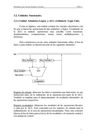 Informática para Ciencias Humanas y Sociales TEMA 3
6
3.2. Unidades funcionales.
3.2.1.Unidad Aritmético-Lógica o ALU (Arithmetic Logic Unit).
Como ya digimos, esta unidad contiene los circuitos electrónicos con
los que se hacen las operaciones de tipo aritmético y lógico. Usualmente en
la ALU se realizan operaciones muy sencillas como rotaciones,
desplazamientos, comparaciones, sumas, restas, multiplicaciones y
divisiones.
Para comunicarse con las otras unidades funcionales utiliza el bus de
datos y para realizar su función necesita de los siguientes elementos:
bus
Reg. Entrada1 Reg. Entrada2
Reg. Estado ALU
Operación
Acumulador
Registro de entrada: almacena los datos u operandos que intervienen en una
instrucción antes de la realización de la operación por parte de la ALU.
También se emplean para el almacenamiento de resultados intermedios de
las operaciones respectivas.
Registro acumulador: Almacena los resultados de las operaciones llevadas
a cabo por la ALU. Está conectado con los registros de entrada para la
realimentación en el caso de operaciones encadenadas. Tiene una conexión
directa al bus de datos para el envío de los resultados a la memoria central o
a la unidad de control.
 