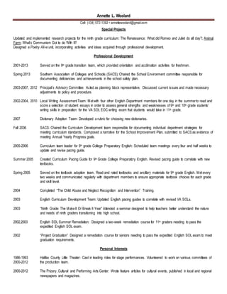 Annette L. Woolard
Cell: (434) 572-1392 • annettewoolard@gmail.com
Special Projects
Updated and implemented research projects for the ninth grade curriculum: The Renaissance: What did Romeo and Juliet do all day?; Animal
Farm: What’s Communism Got to do With It?
Designed a Poetry Alive unit, incorporating activities and ideas acquired through professional development.
Professional Development
2001-2013 Served on the 9th grade transition team, which provided orientation and acclimation activities for freshmen.
Spring 2013 Southern Association of Colleges and Schools (SACS):Chaired the School Environment committee responsible for
documenting deficiencies and achievements in the school safety plan.
2003-2007, 2012 Principal’s Advisory Committee: Acted as planning block representative. Discussed current issues and made necessary
adjustments to policy and procedure.
2002-2004, 2010 Local Writing AssessmentTeam: Metwith four other English Department members for one day in the summer to read and
score a selection of student essays in order to assess general strengths and weaknesses of 9th and 10th grade students’
writing skills in preparation for the VA SOL EOC writing exam that students would take in 11th grade.
2007 Dictionary Adoption Team: Developed a rubric for choosing new dictionaries.
Fall 2006 SACS: Chaired the Curriculum Development team responsible for documenting individual department strategies for
meeting curriculum standards. Composed a narrative for the School Improvement Plan, submitted to SACS as evidence of
meeting Annual Yearly Progress goals.
2005-2006 Curriculum team leader for 9th grade College Preparatory English: Scheduled team meetings every four and half weeks to
update and revise pacing guide.
Summer 2005 Created Curriculum Pacing Guide for 9th Grade College Preparatory English. Revised pacing guide to correlate with new
textbooks.
Spring 2005 Served on the textbook adoption team. Read and rated textbooks and ancillary materials for 9th grade English. Metevery
two weeks and communicated regularly with department members to ensure appropriate textbook choices for each grade
and skill level.
2004 Completed “The Child Abuse and Neglect Recognition and Intervention” Training.
2003 English Curriculum Development Team: Updated English pacing guides to correlate with revised VA SOLs.
2003 “Ninth Grade: The MakeIt Or Break It Year” Attended a seminar designed to help teachers better understand the nature
and needs of ninth graders transitioning into high school.
2002,2003 English SOL Summer Remediation: Designed a two-week remediation course for 11th graders needing to pass the
expedited English SOL exam.
2002 “Project Graduation” Designed a remediation course for seniors needing to pass the expedited English SOL exam to meet
graduation requirements.
Personal Interests
1986-1993 Halifax County Little Theater: Cast in leading roles for stage performances. Volunteered to work on various committees of
2000-2012 the production team.
2000-2012 The Prizery, Cultural and Performing Arts Center: Wrote feature articles for cultural events, published in local and regional
newspapers and magazines.
 