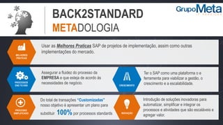 Usar as Melhores Praticas SAP de projetos de implementação, assim como outras
implementações do mercado.
MELHORES
PRATICAS
PROCESSOS
END TO END
Assegurar a fluidez do processo da
EMPRESA e que esteja de acordo ás
necessidades de negócio.
Ter o SAP como uma plataforma o e
ferramenta para viabilizar a gestão, o
crescimento e a escalabilidade.CRESCIMENTO
Do total de transações “Customizadas”
nosso objetivo é apresentar um plano para
substituir 100%por processos standards
PROCESSO
SIMPLIFICADO
Introdução de soluções inovadoras para
automatizar, simplificar e integrar os
processos e atividades que são escaláveis e
agregar valor.
INOVAÇÃO
BACK2STANDARD
METADOLOGIA
 