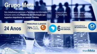 Grupo Meta
70%
PRINCIPAIS CLIENTES
tem + de
atendimento NO BRASIL6ESCRITÓRIOS INTERNACIONAL
EXPERIÊNCIA
24 Anos 5 anos de
Nós trabalhamos para que a Tecnologia da Informação,
funcione como uma Plataforma de informação que
suporta e impulsiona os nossos Clientes.
CONSULTORIA
OUTSOURCING
SAP
ORACLE EBS/RETAIL
TECNOLOGIA E INOVAÇÃO
GOVERNANÇA CADASTRAL
 