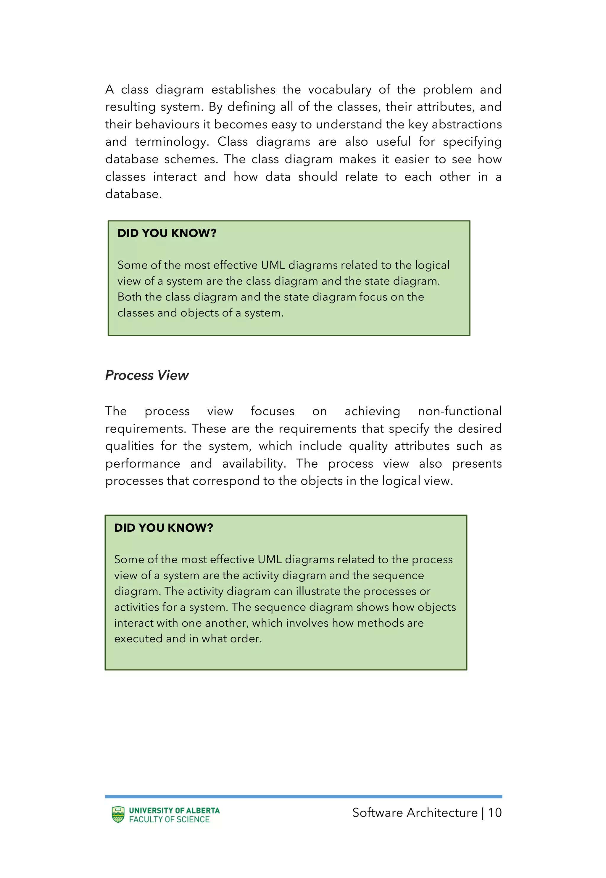 Software Architecture | 10
A class diagram establishes the vocabulary of the problem and
resulting system. By defining all of the classes, their attributes, and
their behaviours it becomes easy to understand the key abstractions
and terminology. Class diagrams are also useful for specifying
database schemes. The class diagram makes it easier to see how
classes interact and how data should relate to each other in a
database.
Process View
The process view focuses on achieving non-functional
requirements. These are the requirements that specify the desired
qualities for the system, which include quality attributes such as
performance and availability. The process view also presents
processes that correspond to the objects in the logical view.
DID YOU KNOW?
Some of the most effective UML diagrams related to the logical
view of a system are the class diagram and the state diagram.
Both the class diagram and the state diagram focus on the
classes and objects of a system.
DID YOU KNOW?
Some of the most effective UML diagrams related to the process
view of a system are the activity diagram and the sequence
diagram. The activity diagram can illustrate the processes or
activities for a system. The sequence diagram shows how objects
interact with one another, which involves how methods are
executed and in what order.
 