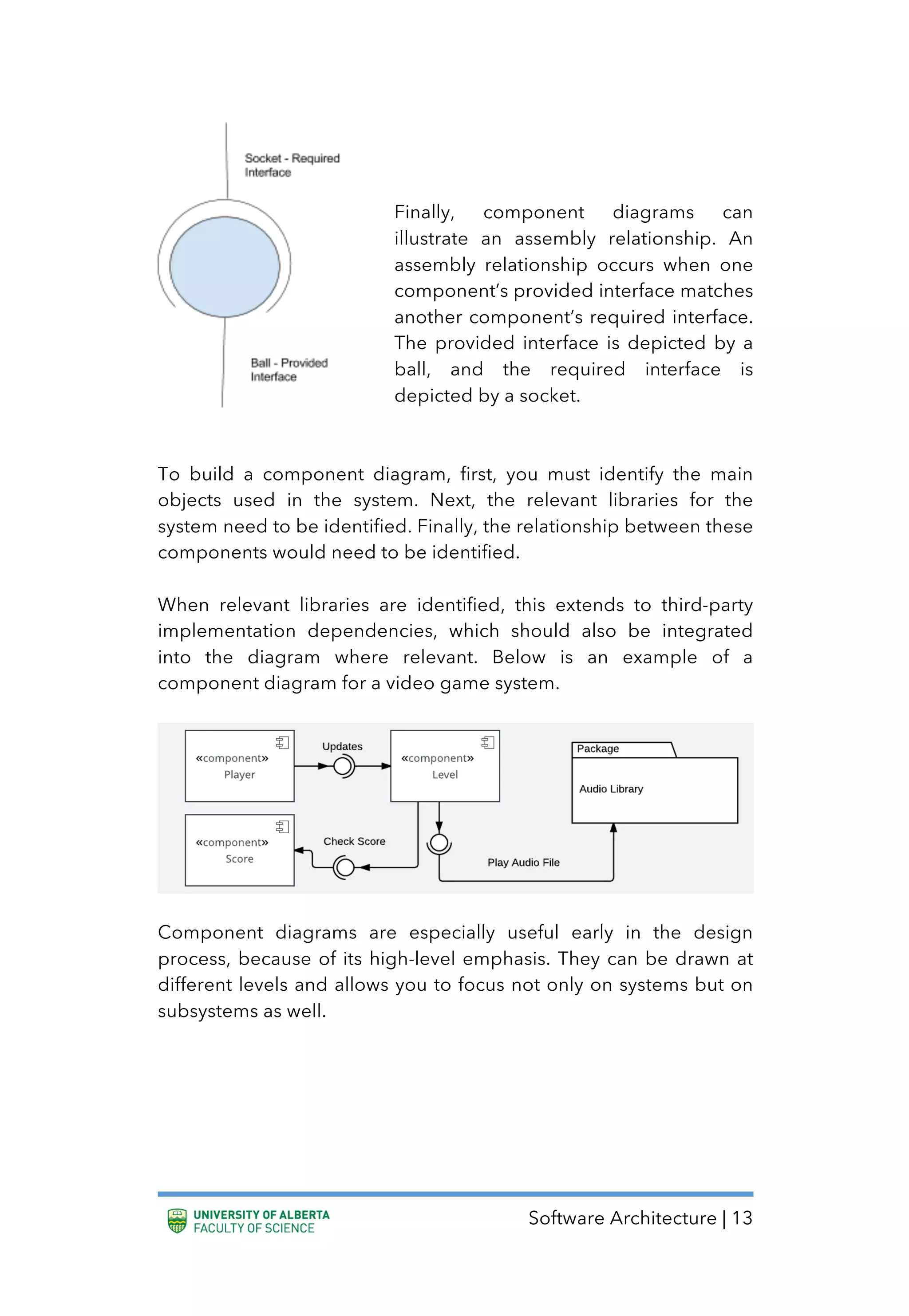 Software Architecture | 13
Finally, component diagrams can
illustrate an assembly relationship. An
assembly relationship occurs when one
component’s provided interface matches
another component’s required interface.
The provided interface is depicted by a
ball, and the required interface is
depicted by a socket.
To build a component diagram, first, you must identify the main
objects used in the system. Next, the relevant libraries for the
system need to be identified. Finally, the relationship between these
components would need to be identified.
When relevant libraries are identified, this extends to third-party
implementation dependencies, which should also be integrated
into the diagram where relevant. Below is an example of a
component diagram for a video game system.
Component diagrams are especially useful early in the design
process, because of its high-level emphasis. They can be drawn at
different levels and allows you to focus not only on systems but on
subsystems as well.
 