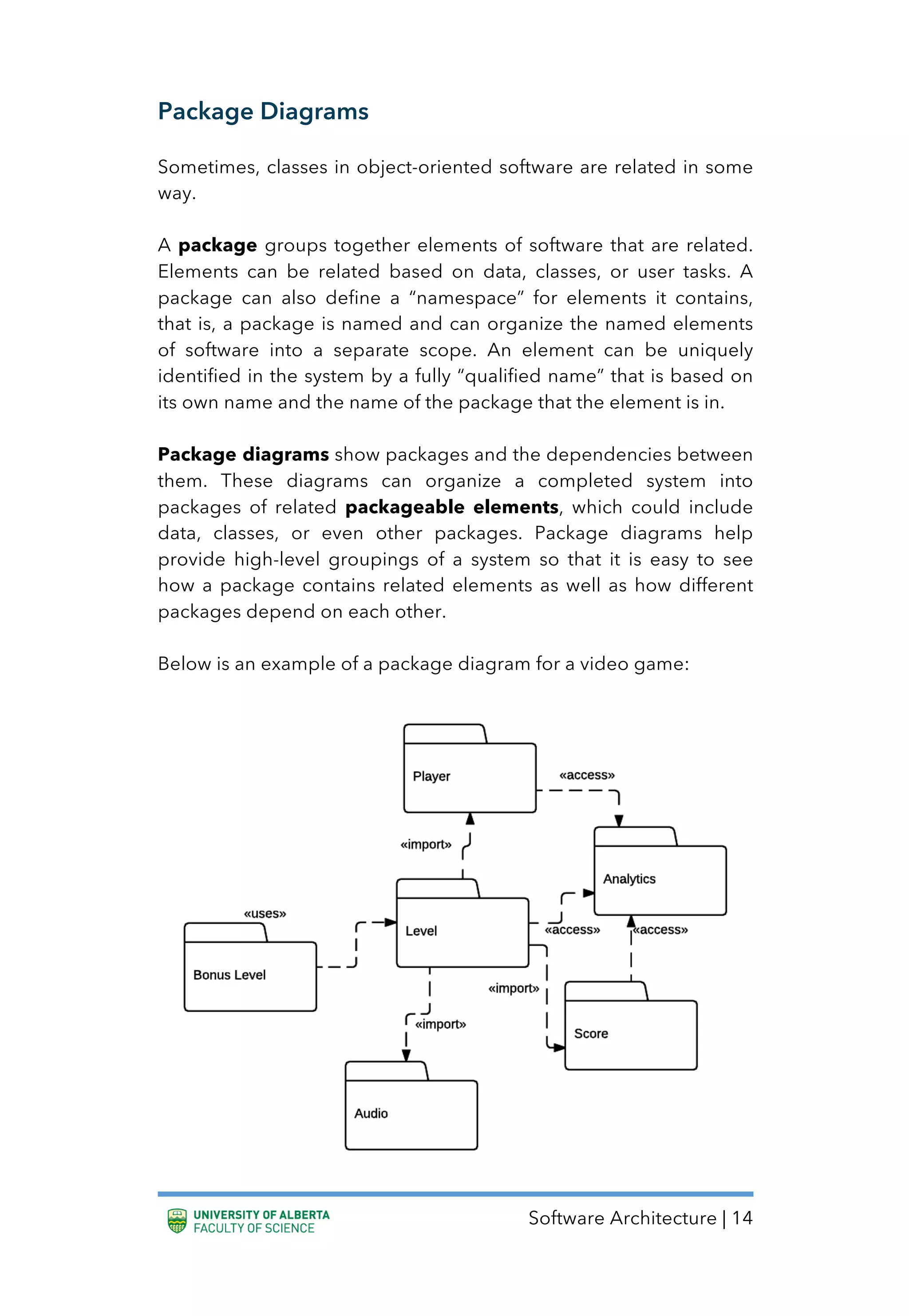 Software Architecture | 14
Package Diagrams
Sometimes, classes in object-oriented software are related in some
way.
A package groups together elements of software that are related.
Elements can be related based on data, classes, or user tasks. A
package can also define a “namespace” for elements it contains,
that is, a package is named and can organize the named elements
of software into a separate scope. An element can be uniquely
identified in the system by a fully “qualified name” that is based on
its own name and the name of the package that the element is in.
Package diagrams show packages and the dependencies between
them. These diagrams can organize a completed system into
packages of related packageable elements, which could include
data, classes, or even other packages. Package diagrams help
provide high-level groupings of a system so that it is easy to see
how a package contains related elements as well as how different
packages depend on each other.
Below is an example of a package diagram for a video game:
 