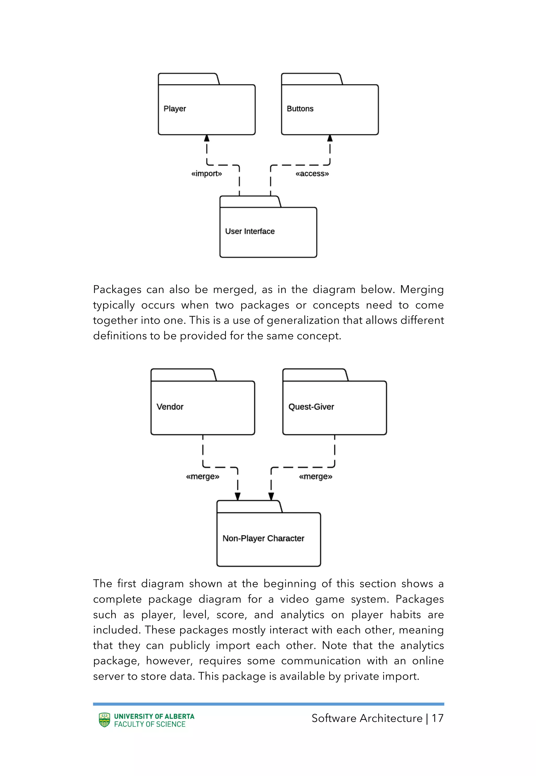 Software Architecture | 17
Packages can also be merged, as in the diagram below. Merging
typically occurs when two packages or concepts need to come
together into one. This is a use of generalization that allows different
definitions to be provided for the same concept.
The first diagram shown at the beginning of this section shows a
complete package diagram for a video game system. Packages
such as player, level, score, and analytics on player habits are
included. These packages mostly interact with each other, meaning
that they can publicly import each other. Note that the analytics
package, however, requires some communication with an online
server to store data. This package is available by private import.
 