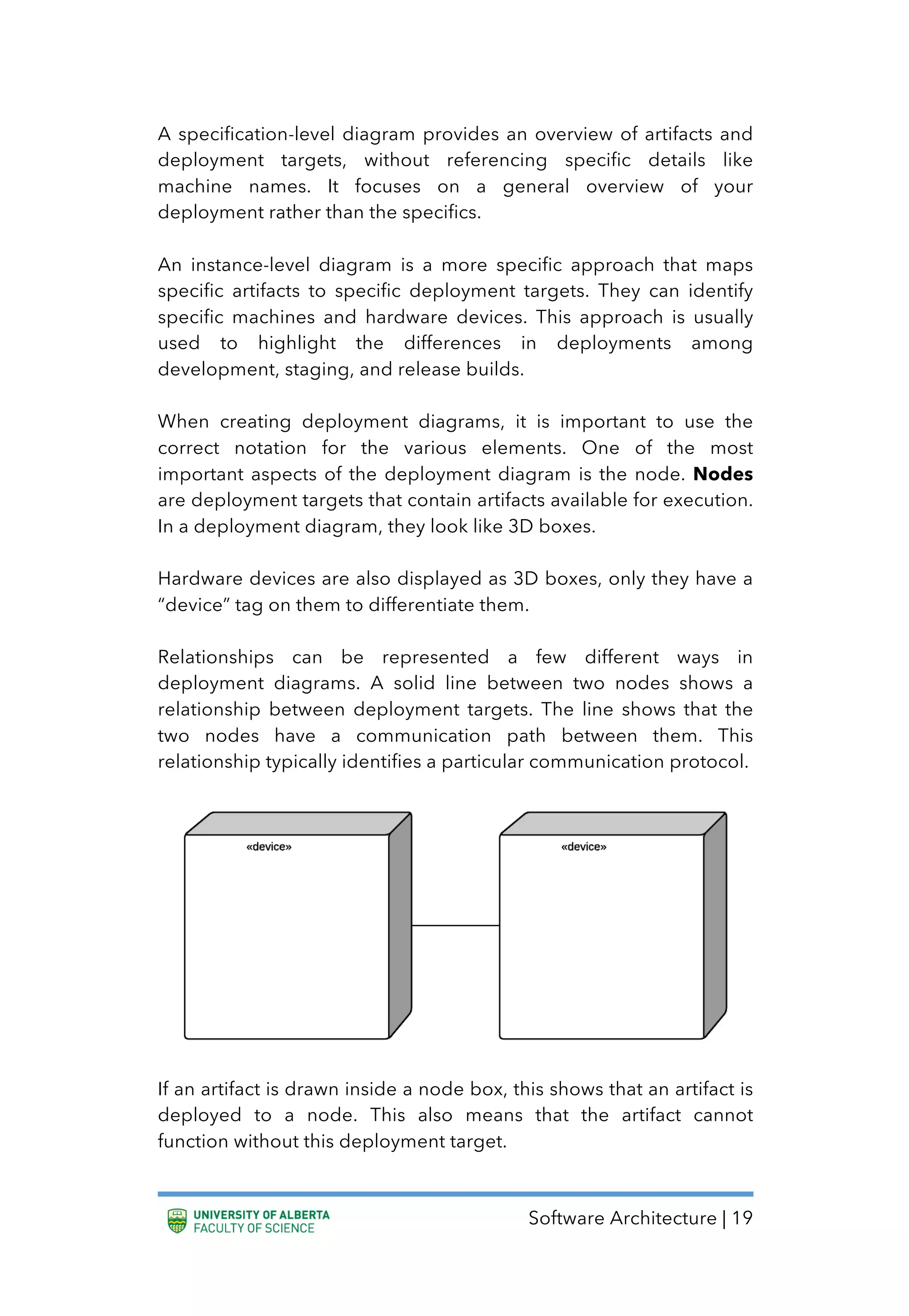 Software Architecture | 19
A specification-level diagram provides an overview of artifacts and
deployment targets, without referencing specific details like
machine names. It focuses on a general overview of your
deployment rather than the specifics.
An instance-level diagram is a more specific approach that maps
specific artifacts to specific deployment targets. They can identify
specific machines and hardware devices. This approach is usually
used to highlight the differences in deployments among
development, staging, and release builds.
When creating deployment diagrams, it is important to use the
correct notation for the various elements. One of the most
important aspects of the deployment diagram is the node. Nodes
are deployment targets that contain artifacts available for execution.
In a deployment diagram, they look like 3D boxes.
Hardware devices are also displayed as 3D boxes, only they have a
“device” tag on them to differentiate them.
Relationships can be represented a few different ways in
deployment diagrams. A solid line between two nodes shows a
relationship between deployment targets. The line shows that the
two nodes have a communication path between them. This
relationship typically identifies a particular communication protocol.
If an artifact is drawn inside a node box, this shows that an artifact is
deployed to a node. This also means that the artifact cannot
function without this deployment target.
 