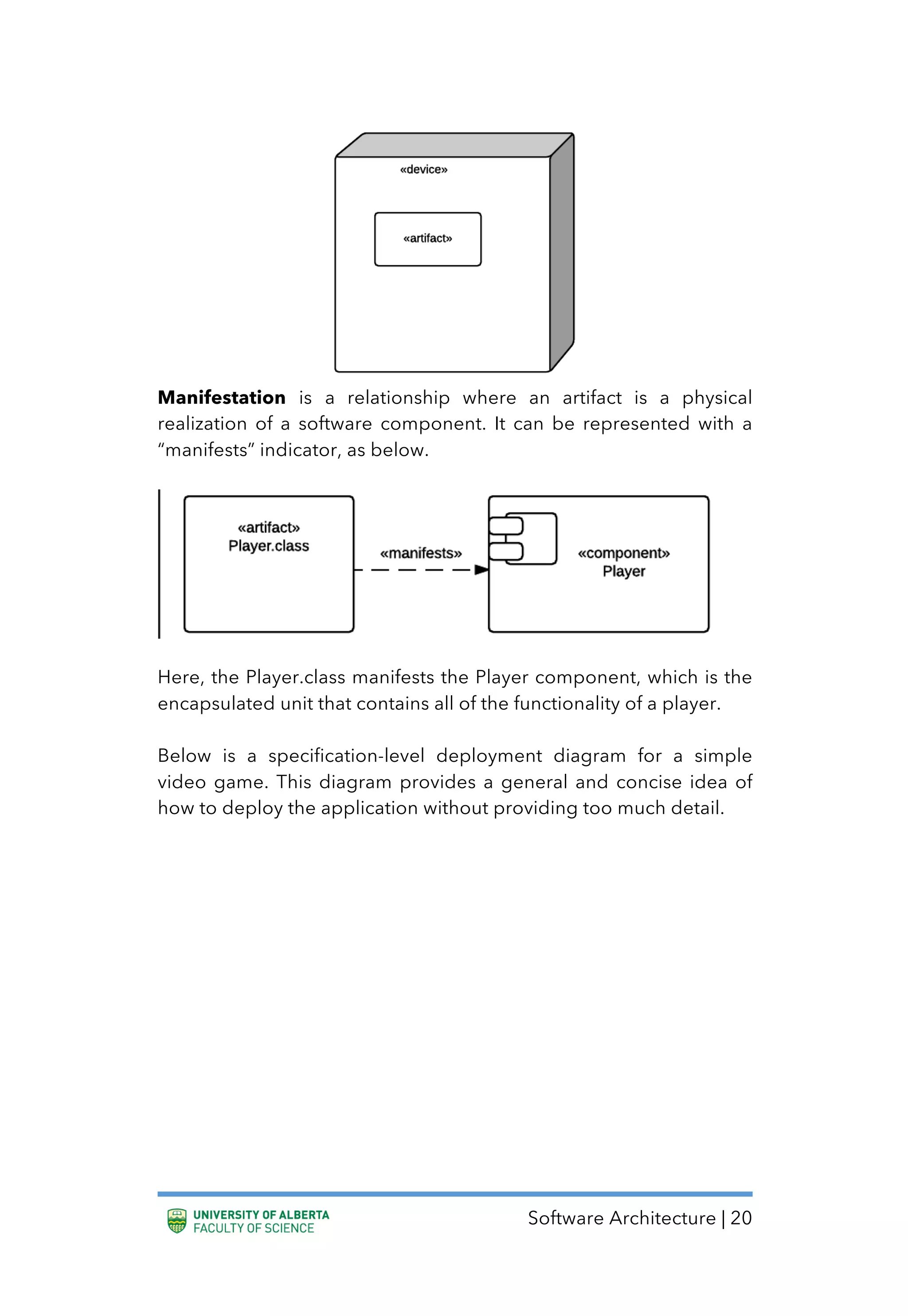 Software Architecture | 20
Manifestation is a relationship where an artifact is a physical
realization of a software component. It can be represented with a
“manifests” indicator, as below.
Here, the Player.class manifests the Player component, which is the
encapsulated unit that contains all of the functionality of a player.
Below is a specification-level deployment diagram for a simple
video game. This diagram provides a general and concise idea of
how to deploy the application without providing too much detail.
 