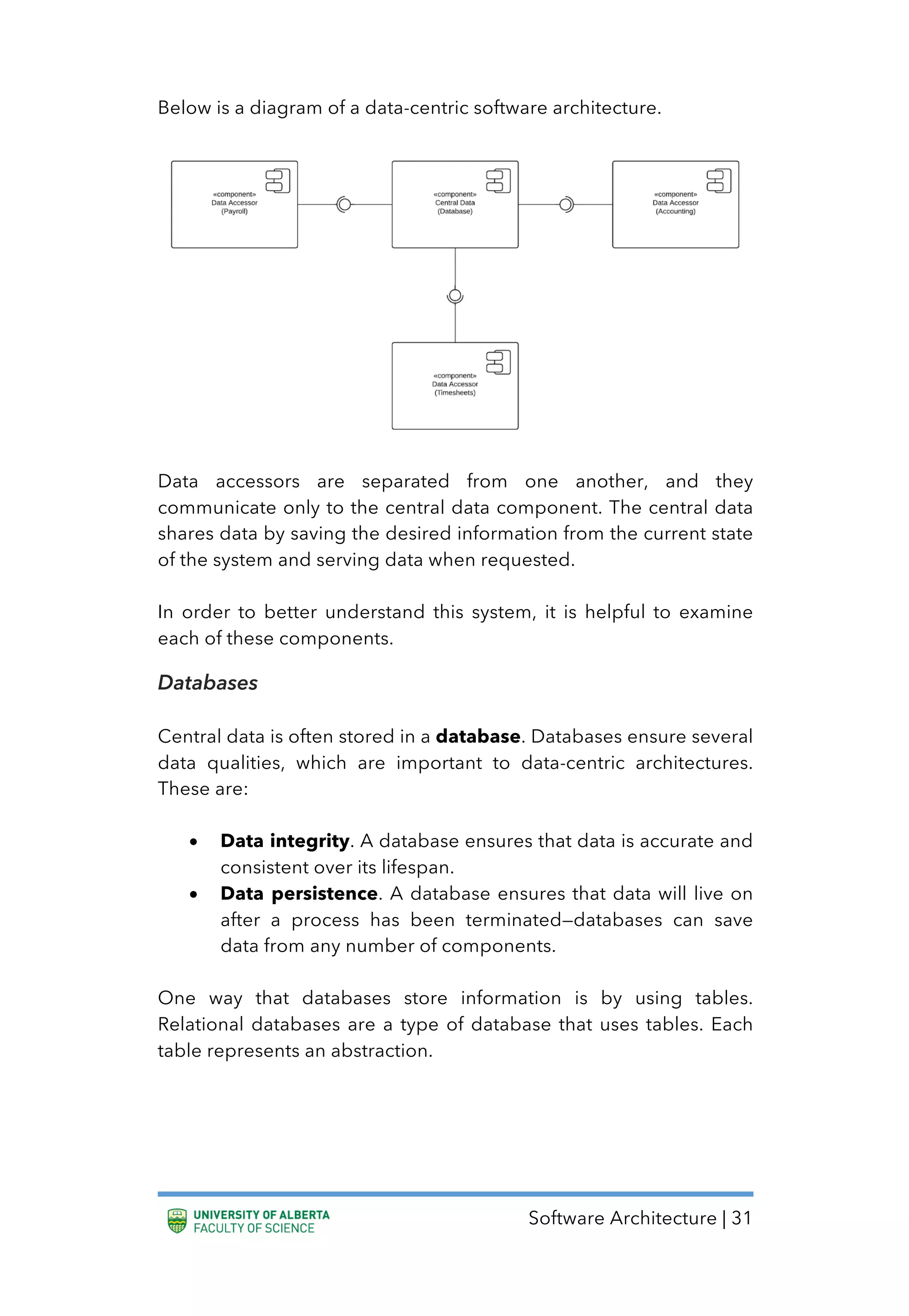Software Architecture | 31
Below is a diagram of a data-centric software architecture.
Data accessors are separated from one another, and they
communicate only to the central data component. The central data
shares data by saving the desired information from the current state
of the system and serving data when requested.
In order to better understand this system, it is helpful to examine
each of these components.
Databases
Central data is often stored in a database. Databases ensure several
data qualities, which are important to data-centric architectures.
These are:
• Data integrity. A database ensures that data is accurate and
consistent over its lifespan.
• Data persistence. A database ensures that data will live on
after a process has been terminated—databases can save
data from any number of components.
One way that databases store information is by using tables.
Relational databases are a type of database that uses tables. Each
table represents an abstraction.
 