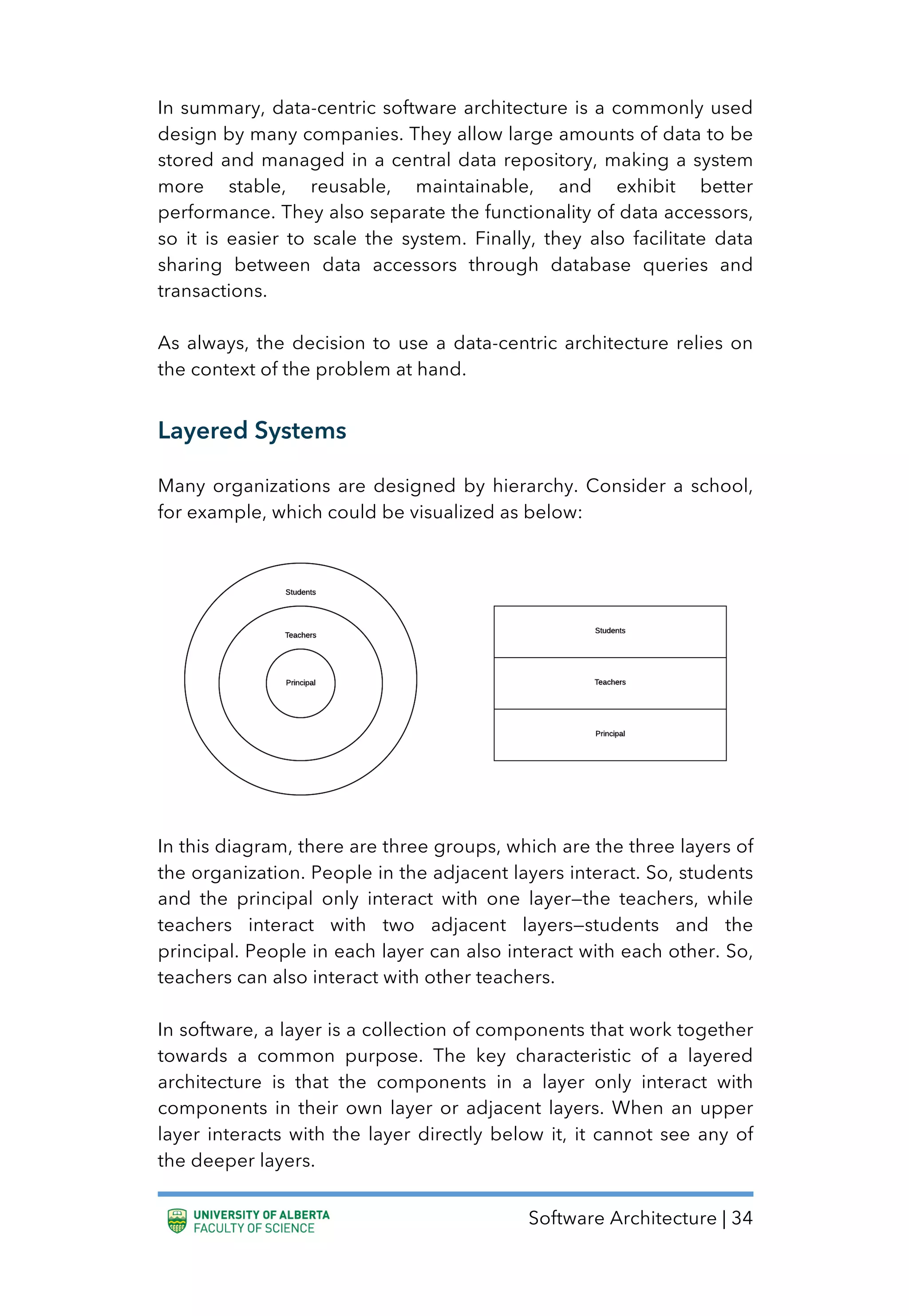 Software Architecture | 34
In summary, data-centric software architecture is a commonly used
design by many companies. They allow large amounts of data to be
stored and managed in a central data repository, making a system
more stable, reusable, maintainable, and exhibit better
performance. They also separate the functionality of data accessors,
so it is easier to scale the system. Finally, they also facilitate data
sharing between data accessors through database queries and
transactions.
As always, the decision to use a data-centric architecture relies on
the context of the problem at hand.
Layered Systems
Many organizations are designed by hierarchy. Consider a school,
for example, which could be visualized as below:
In this diagram, there are three groups, which are the three layers of
the organization. People in the adjacent layers interact. So, students
and the principal only interact with one layer—the teachers, while
teachers interact with two adjacent layers—students and the
principal. People in each layer can also interact with each other. So,
teachers can also interact with other teachers.
In software, a layer is a collection of components that work together
towards a common purpose. The key characteristic of a layered
architecture is that the components in a layer only interact with
components in their own layer or adjacent layers. When an upper
layer interacts with the layer directly below it, it cannot see any of
the deeper layers.
 