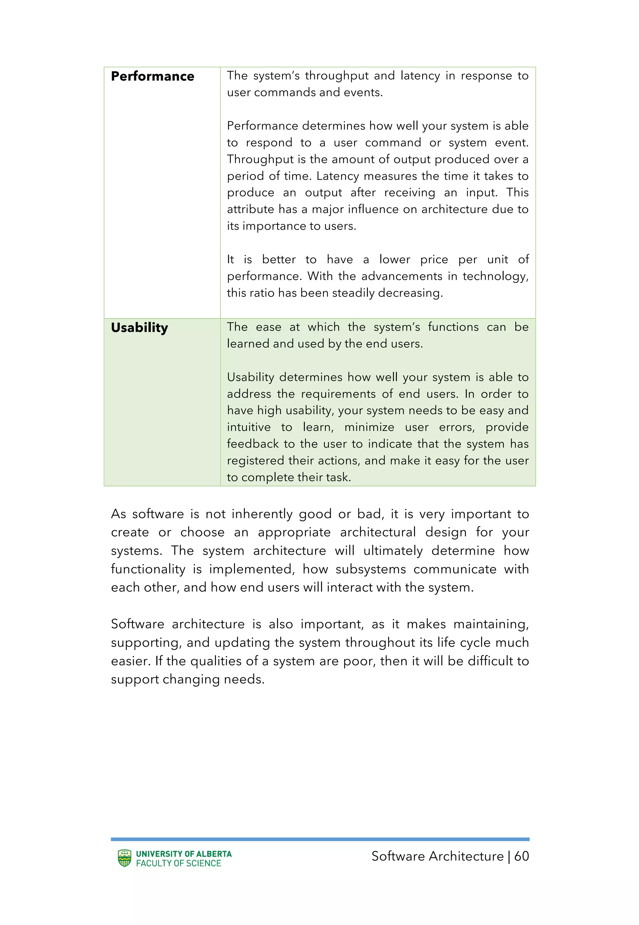 Software Architecture | 60
Performance The system’s throughput and latency in response to
user commands and events.
Performance determines how well your system is able
to respond to a user command or system event.
Throughput is the amount of output produced over a
period of time. Latency measures the time it takes to
produce an output after receiving an input. This
attribute has a major influence on architecture due to
its importance to users.
It is better to have a lower price per unit of
performance. With the advancements in technology,
this ratio has been steadily decreasing.
Usability The ease at which the system’s functions can be
learned and used by the end users.
Usability determines how well your system is able to
address the requirements of end users. In order to
have high usability, your system needs to be easy and
intuitive to learn, minimize user errors, provide
feedback to the user to indicate that the system has
registered their actions, and make it easy for the user
to complete their task.
As software is not inherently good or bad, it is very important to
create or choose an appropriate architectural design for your
systems. The system architecture will ultimately determine how
functionality is implemented, how subsystems communicate with
each other, and how end users will interact with the system.
Software architecture is also important, as it makes maintaining,
supporting, and updating the system throughout its life cycle much
easier. If the qualities of a system are poor, then it will be difficult to
support changing needs.
 