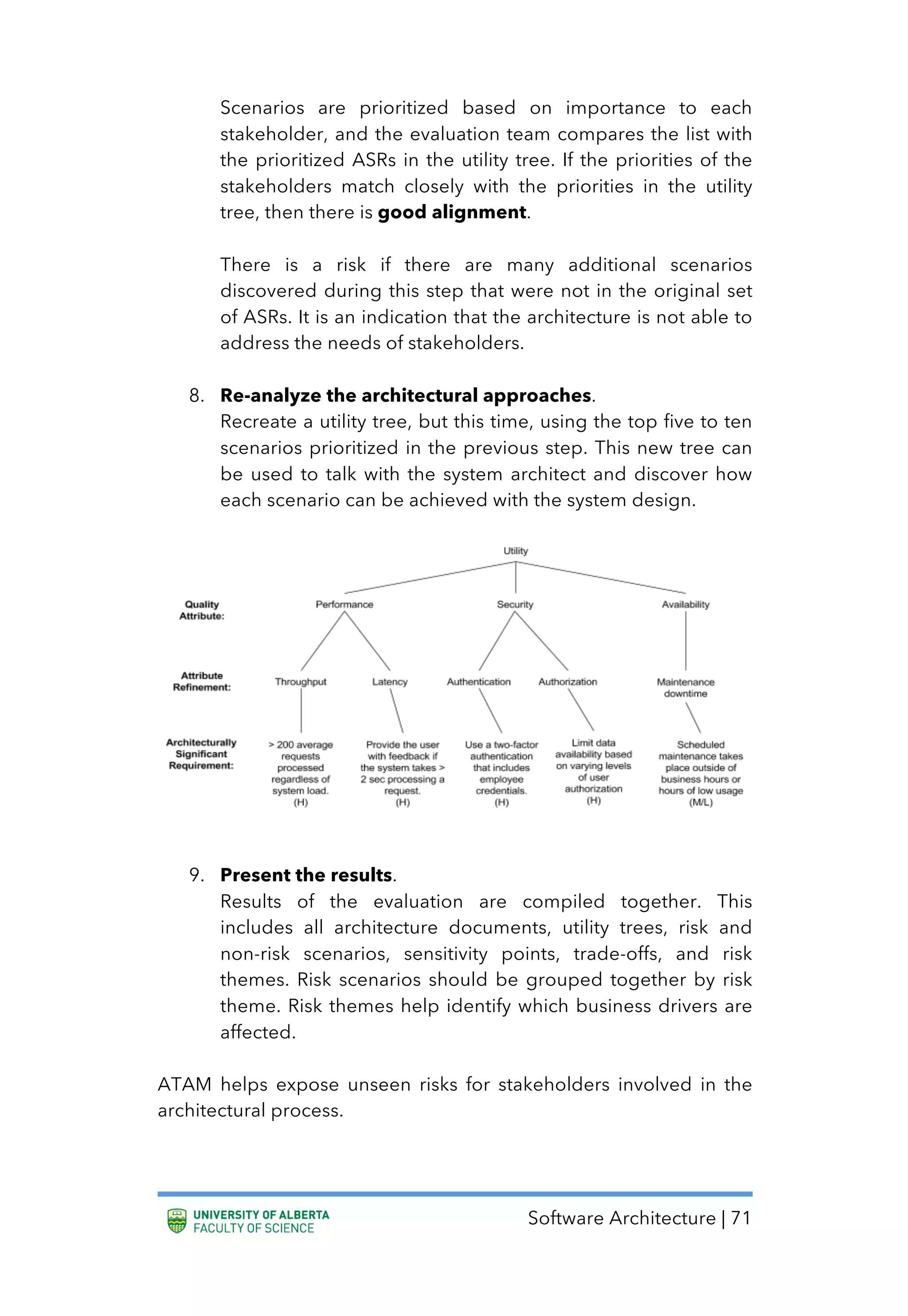Software Architecture | 71
Scenarios are prioritized based on importance to each
stakeholder, and the evaluation team compares the list with
the prioritized ASRs in the utility tree. If the priorities of the
stakeholders match closely with the priorities in the utility
tree, then there is good alignment.
There is a risk if there are many additional scenarios
discovered during this step that were not in the original set
of ASRs. It is an indication that the architecture is not able to
address the needs of stakeholders.
8. Re-analyze the architectural approaches.
Recreate a utility tree, but this time, using the top five to ten
scenarios prioritized in the previous step. This new tree can
be used to talk with the system architect and discover how
each scenario can be achieved with the system design.
9. Present the results.
Results of the evaluation are compiled together. This
includes all architecture documents, utility trees, risk and
non-risk scenarios, sensitivity points, trade-offs, and risk
themes. Risk scenarios should be grouped together by risk
theme. Risk themes help identify which business drivers are
affected.
ATAM helps expose unseen risks for stakeholders involved in the
architectural process.
 