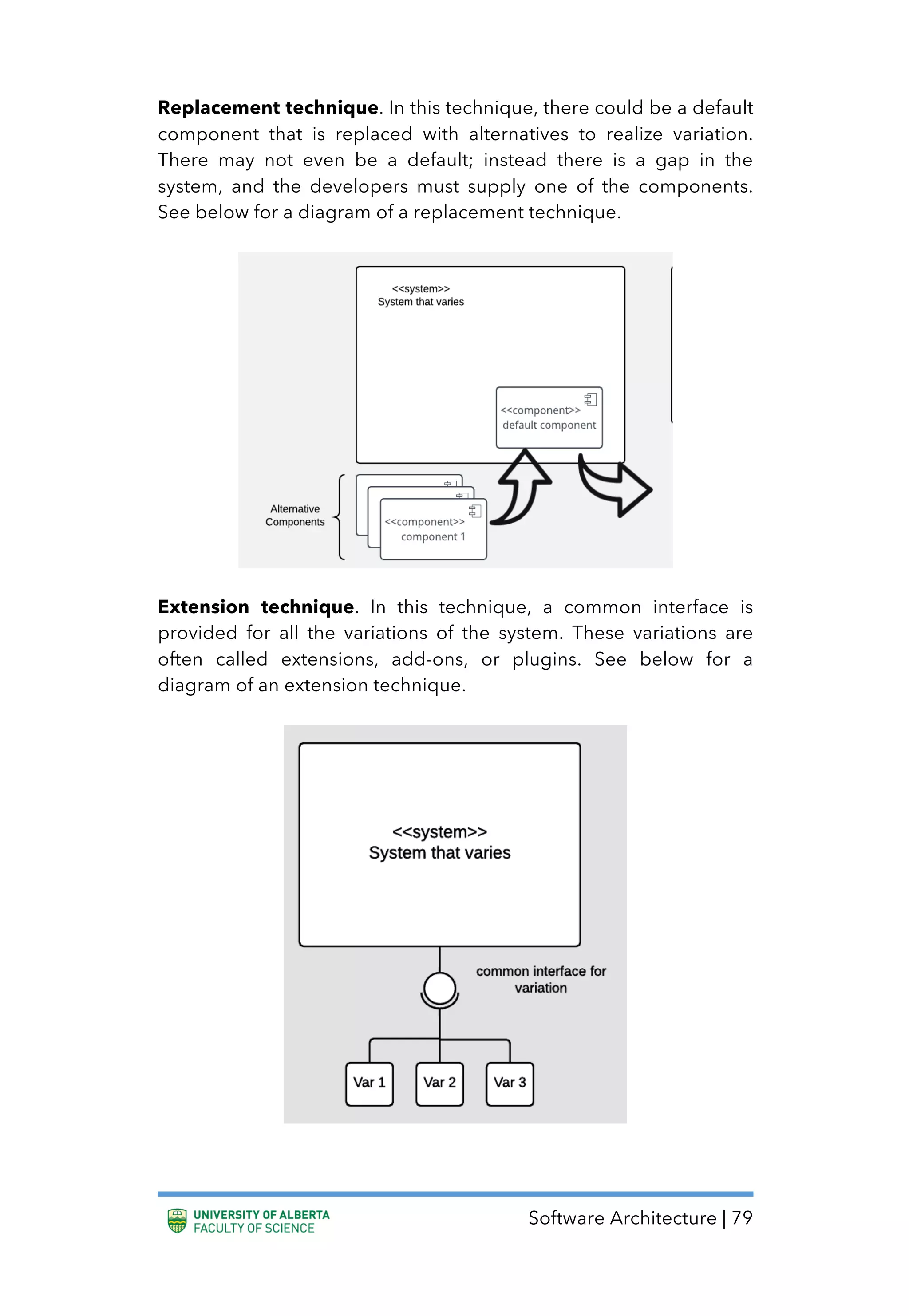 Software Architecture | 79
Replacement technique. In this technique, there could be a default
component that is replaced with alternatives to realize variation.
There may not even be a default; instead there is a gap in the
system, and the developers must supply one of the components.
See below for a diagram of a replacement technique.
Extension technique. In this technique, a common interface is
provided for all the variations of the system. These variations are
often called extensions, add-ons, or plugins. See below for a
diagram of an extension technique.
 