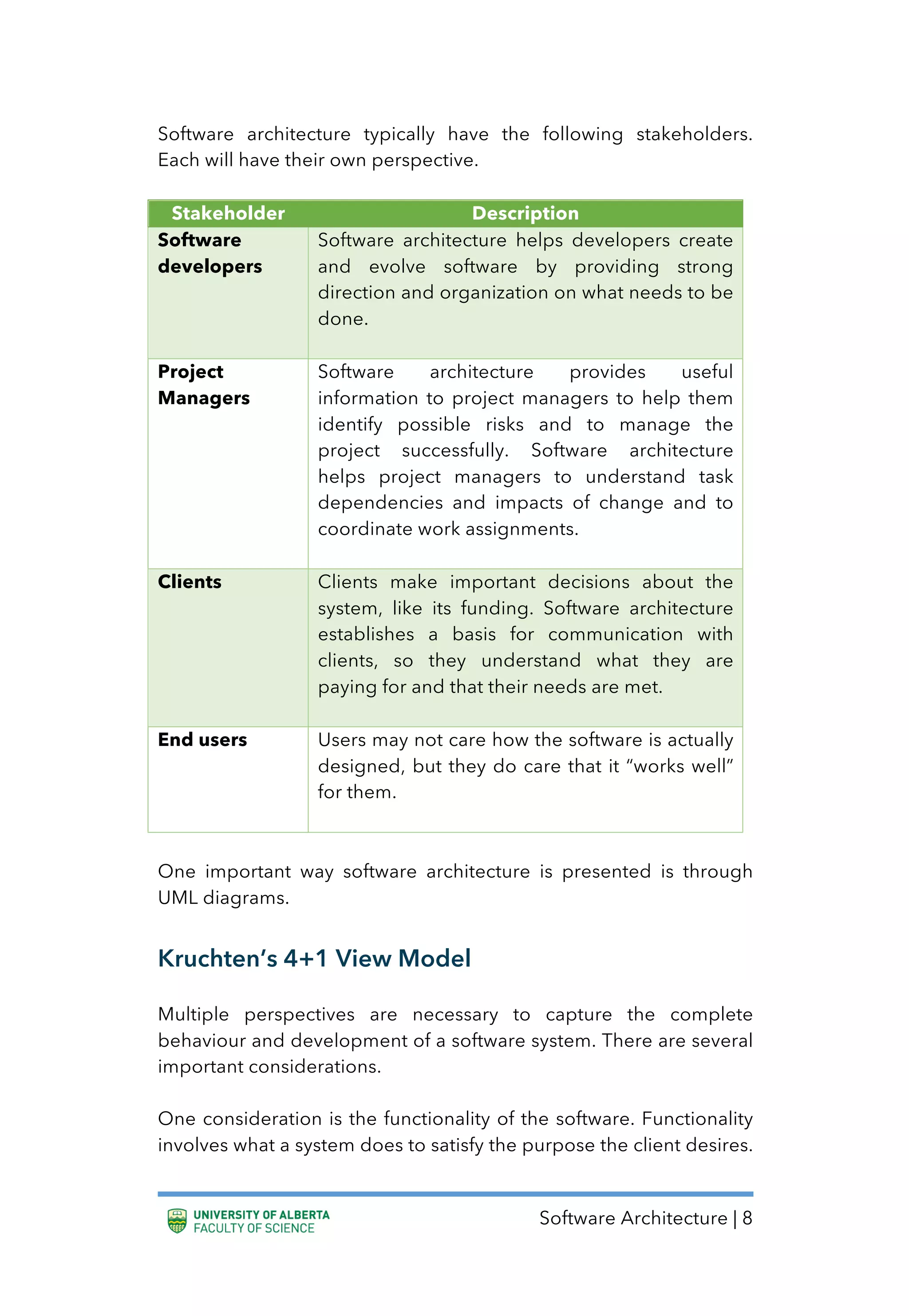 Software Architecture | 8
Software architecture typically have the following stakeholders.
Each will have their own perspective.
Stakeholder Description
Software
developers
Software architecture helps developers create
and evolve software by providing strong
direction and organization on what needs to be
done.
Project
Managers
Software architecture provides useful
information to project managers to help them
identify possible risks and to manage the
project successfully. Software architecture
helps project managers to understand task
dependencies and impacts of change and to
coordinate work assignments.
Clients Clients make important decisions about the
system, like its funding. Software architecture
establishes a basis for communication with
clients, so they understand what they are
paying for and that their needs are met.
End users Users may not care how the software is actually
designed, but they do care that it “works well”
for them.
One important way software architecture is presented is through
UML diagrams.
Kruchten’s 4+1 View Model
Multiple perspectives are necessary to capture the complete
behaviour and development of a software system. There are several
important considerations.
One consideration is the functionality of the software. Functionality
involves what a system does to satisfy the purpose the client desires.
 