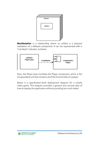 Software Architecture | 20
Manifestation is a relationship where an artifact is a physical
realization of a software component. It can be represented with a
“manifests” indicator, as below.
Here, the Player.class manifests the Player component, which is the
encapsulated unit that contains all of the functionality of a player.
Below is a specification-level deployment diagram for a simple
video game. This diagram provides a general and concise idea of
how to deploy the application without providing too much detail.
 