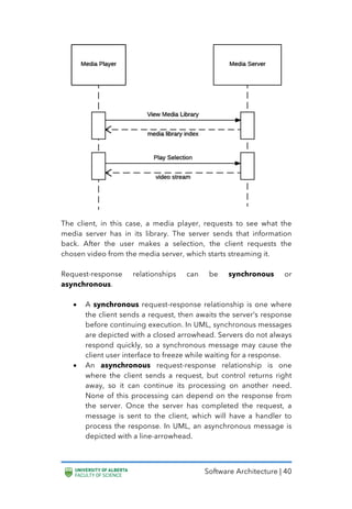Software Architecture | 40
The client, in this case, a media player, requests to see what the
media server has in its library. The server sends that information
back. After the user makes a selection, the client requests the
chosen video from the media server, which starts streaming it.
Request-response relationships can be synchronous or
asynchronous.
• A synchronous request-response relationship is one where
the client sends a request, then awaits the server’s response
before continuing execution. In UML, synchronous messages
are depicted with a closed arrowhead. Servers do not always
respond quickly, so a synchronous message may cause the
client user interface to freeze while waiting for a response.
• An asynchronous request-response relationship is one
where the client sends a request, but control returns right
away, so it can continue its processing on another need.
None of this processing can depend on the response from
the server. Once the server has completed the request, a
message is sent to the client, which will have a handler to
process the response. In UML, an asynchronous message is
depicted with a line-arrowhead.
 