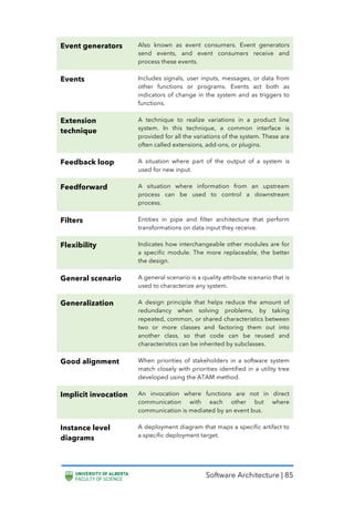 Software Architecture | 85
Event generators Also known as event consumers. Event generators
send events, and event consumers receive and
process these events.
Events Includes signals, user inputs, messages, or data from
other functions or programs. Events act both as
indicators of change in the system and as triggers to
functions.
Extension
technique
A technique to realize variations in a product line
system. In this technique, a common interface is
provided for all the variations of the system. These are
often called extensions, add-ons, or plugins.
Feedback loop A situation where part of the output of a system is
used for new input.
Feedforward A situation where information from an upstream
process can be used to control a downstream
process.
Filters Entities in pipe and filter architecture that perform
transformations on data input they receive.
Flexibility Indicates how interchangeable other modules are for
a specific module. The more replaceable, the better
the design.
General scenario A general scenario is a quality attribute scenario that is
used to characterize any system.
Generalization A design principle that helps reduce the amount of
redundancy when solving problems, by taking
repeated, common, or shared characteristics between
two or more classes and factoring them out into
another class, so that code can be reused and
characteristics can be inherited by subclasses.
Good alignment When priorities of stakeholders in a software system
match closely with priorities identified in a utility tree
developed using the ATAM method.
Implicit invocation An invocation where functions are not in direct
communication with each other but where
communication is mediated by an event bus.
Instance level
diagrams
A deployment diagram that maps a specific artifact to
a specific deployment target.
 