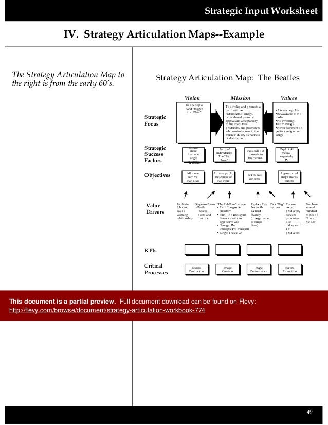 Strategy Articulation Workbook