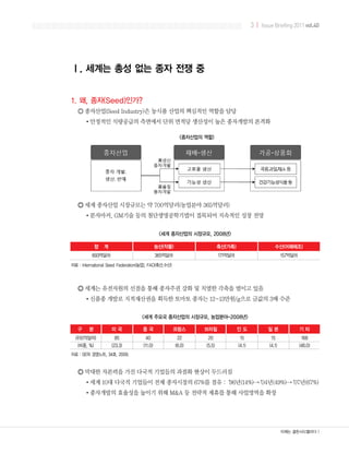 3 | Issue Briefing 2011 vol.40
 