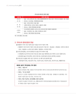4 | J-think Issue Briefing 2011
 