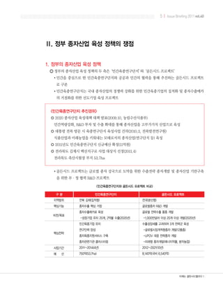 5 | Issue Briefing 2011 vol.40
 