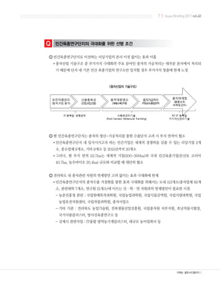 7 | Issue Briefing 2011 vol.40
 