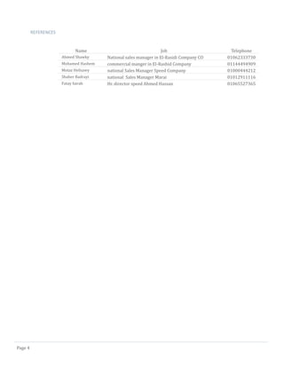 Page 4 
REFERENCES 
Name 
Job 
Telephone 
Ahmed Shawky 
National sales manager in El-Rasidi Company CO 
01062333730 
Mohamed Hashem 
commercial manger in El-Rashid Company 
01144494909 
Motaz Hefnawy 
national Sales Manager Speed Company 
01000444212 
Shaher Badrayi 
national Sales Manager Marai 
01012911116 
Fatay harab 
Hr. director speed Ahmed Hassan 
01065527365 
